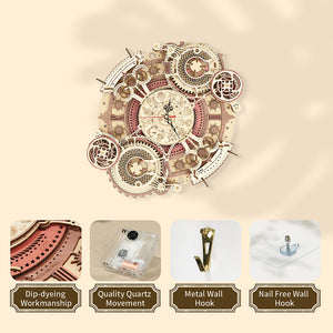 Zodiac Wall Clock Kit